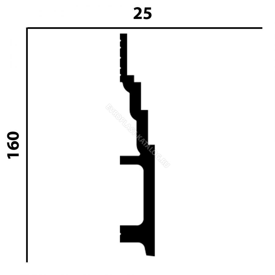 Размер плинтуса напольного пластикового